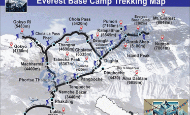 Everest 3 High Pass Trek