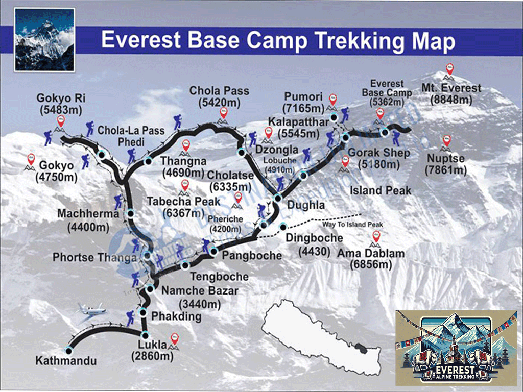 Everest 3 High Pass Trek